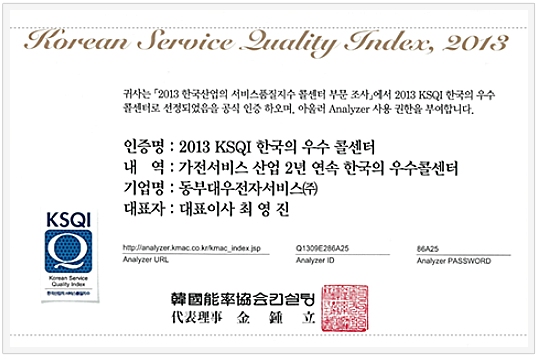 Korean Service Quality Index. 2013
